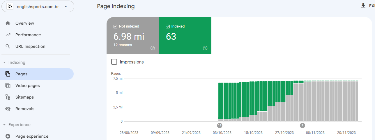 English Sports malware indexing recovery