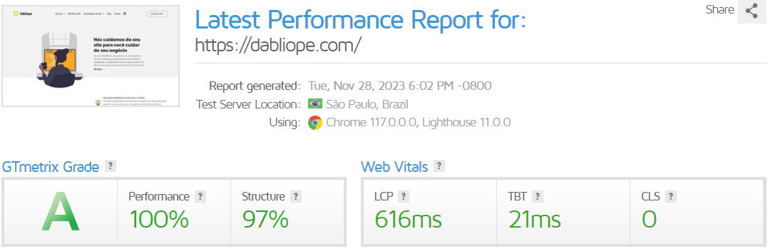 Dabliope GTmetrix performance report